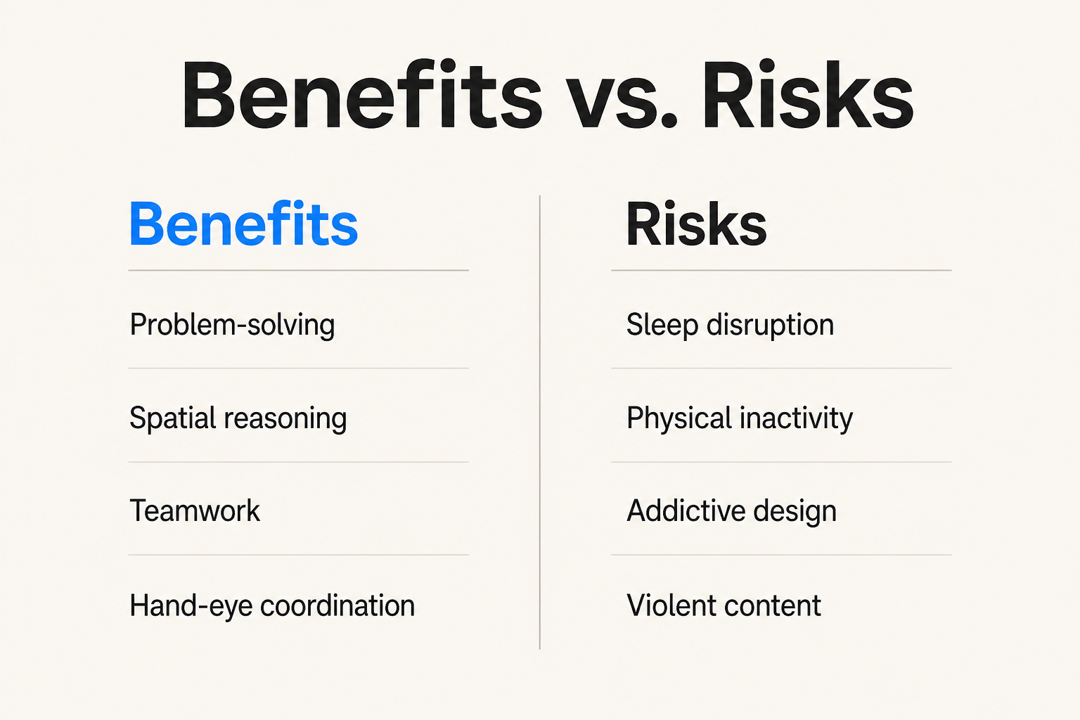 Cognitive benefit by game type comparison chart
