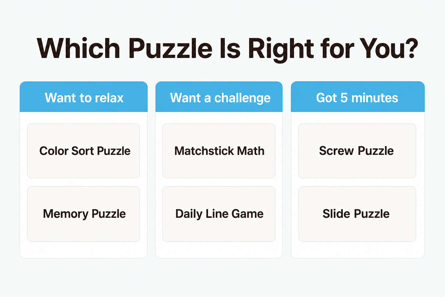 Puzzle types at a glance: number puzzles, sort puzzles, physics puzzles, memory puzzles, and daily puzzles